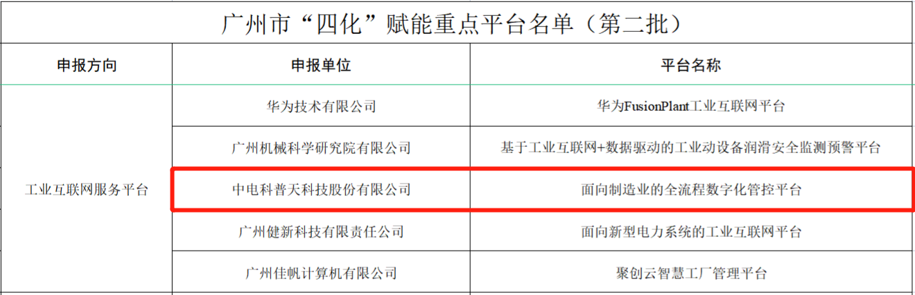 1689760458436349.png 配圖2.png